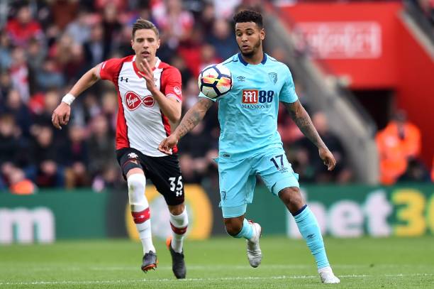 矛盾中选择 矛盾中选择